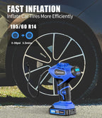 Cordless Tire Inflator Portable Air Compressor, 20V Rechargeable Battery Powered Car Tire Pump w/ 12V DC Adapter, Digital Pressure Gauge, Air Pump for Car, Bike, Motorcycle, Ball