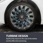 Wheel Cover for Tesla Model 3 Highland (2023-2025) Hubcaps 18 inch Hubcaps 4PCS Rim Covers Full Rims Matte Black Hub Cap ABS Replacement Model 3 Accessories