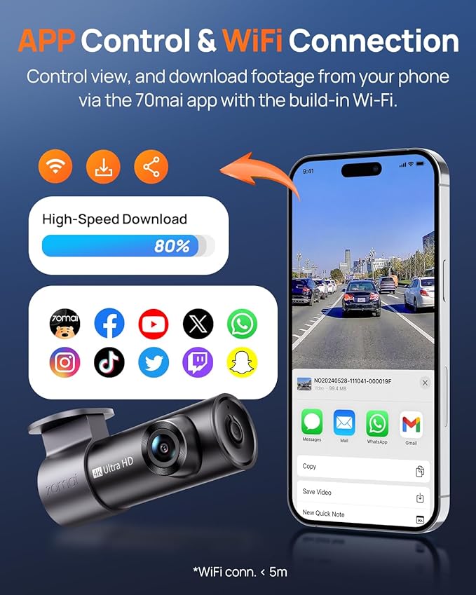 M310 Plus 4K Dash Cam Front with Night Vision, 140° Wide Angle Dash Camera for Cars, WiFi Dashcam with App, Parking Mode, G-Sensor, Loop Recording, Voice Control, Easy Install Car Camera