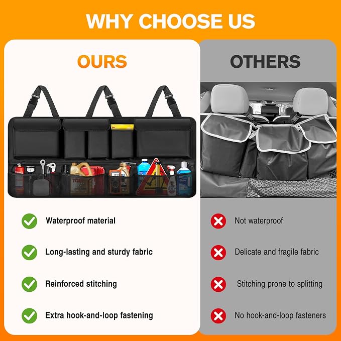 Trunk Organizer for SUV, Car Organizer with 10 Pockets Large Capacity & 3 Adjustable Straps for Easy Installation, Hanging Car Storage Universal Fit for Sedans, SUVs, MPVs, Trucks, 35.5 x 18.2in