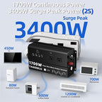 1700W Pure Sine Wave Power Inverter 12V DC to 110V 120V AC for Solar, Truck | Inverter for Car with 4 AC Outlets & 4 USB (30W QC & PD), LCD Display, 3400W Peak, Car Converter for RV Home Off-Grid Camping