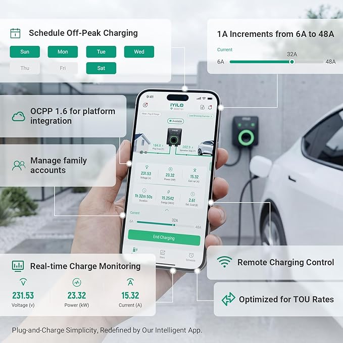 Level 2 EV Charger, 48Amp/11.5KW, J1772 Wall Electric Car Charger with Dual Temp Sensors(Exclusive), Wi-Fi(2.4 GHz), RFID, Smart App-Scheduled Charging, Hardwired, 240V, UL, ETL & Energy Star