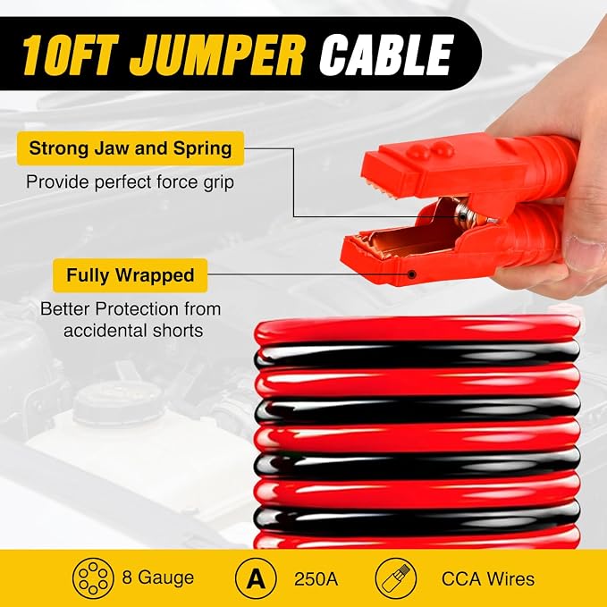 Car Emergency Kit with Jumper Cable, First Aid Kit Safety Assistance Tools for Travel Camping Outdoor Cars Truck SUV RV, Roadside Essentials with Flash Light