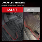Floor Mats & Cargo Liner with Backrest Mat for Ford Explorer 2022-2025 2026 6 Passenger, Custom Fit All Weather Protector TPE Easy Clean Floor Liners, Car Mats for Explorer Accessories, Black