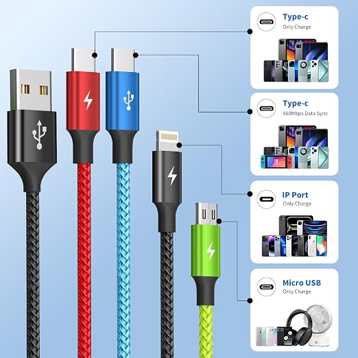 Cruise Essentials 2026 4 in 1 Multi Charging Cable [3Pack 5FT], Tangle Free USB C Car Charger Cable, Nylon Braided Charging Cords for Multiple Devices, Travel Essentials Car Accessories