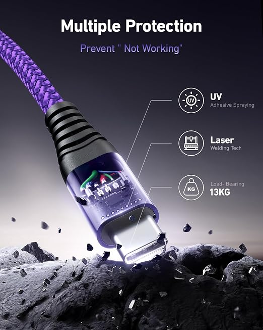 USB to USB C Cable Fast Charging [2 Pack 3FT], USB A to USB C Cable for Car, Durable Braided USB Type C iPhone Charger USBC Cord for iPhone 17/16/15/Pro Max/Plus, Samsung Galaxy S23 and More-Purple