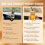 Aeshory 3-Pack Hanging Car Air Freshener, Citrus Scent Long Lasting Aroma, Unisex Car Fragrance, Premium Essential Oil Aromatherapy Diffuser, Ideal Gift Set