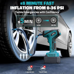 150PSI Tire Inflator Portable Air Compressor: Cordless Air Pump Compatible with Makita 18V Battery - Car Tire Pump with Digital Pressure Gauge & LED Light for Auto, Motorcycles (Tool Only)