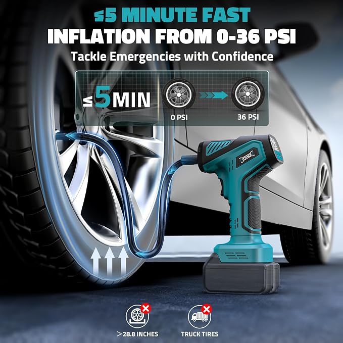 150PSI Tire Inflator Portable Air Compressor: Cordless Air Pump Compatible with Makita 18V Battery - Car Tire Pump with Digital Pressure Gauge & LED Light for Auto, Motorcycles (Tool Only)