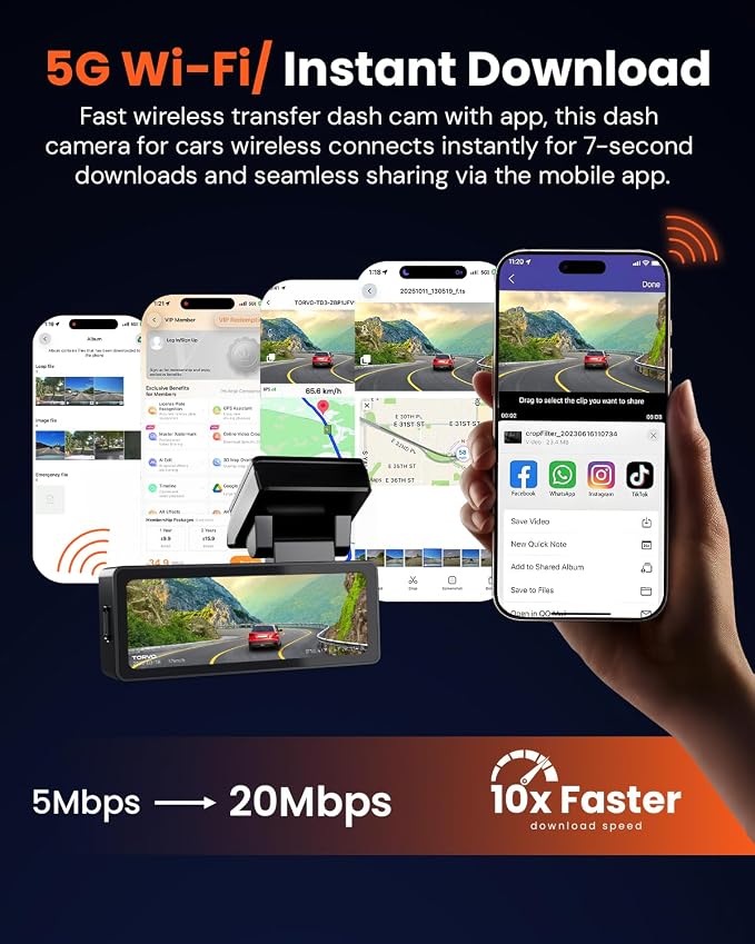 TD3 4K+2K Dash Cam with App, Camera for Car Front and Back with 5G WiFi & GPS, Free 64GB Card, Night Vision Dashcam Front Cameras 24/7 Recording When Car is Off, Security Camera for Cars