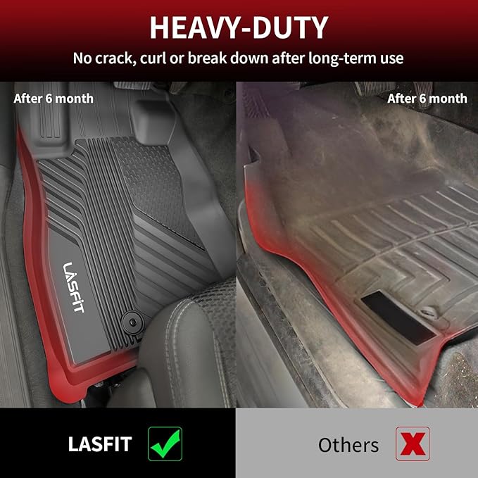Floor Mats Fit for Subaru Forester 2024 2023 2022 2021 2020 2019 | All Weather TPE Custom Fit Easy Clean Durable No-curling Floor liners for Subaru Forester 2019-2024 1st & 2nd Row Car Mats