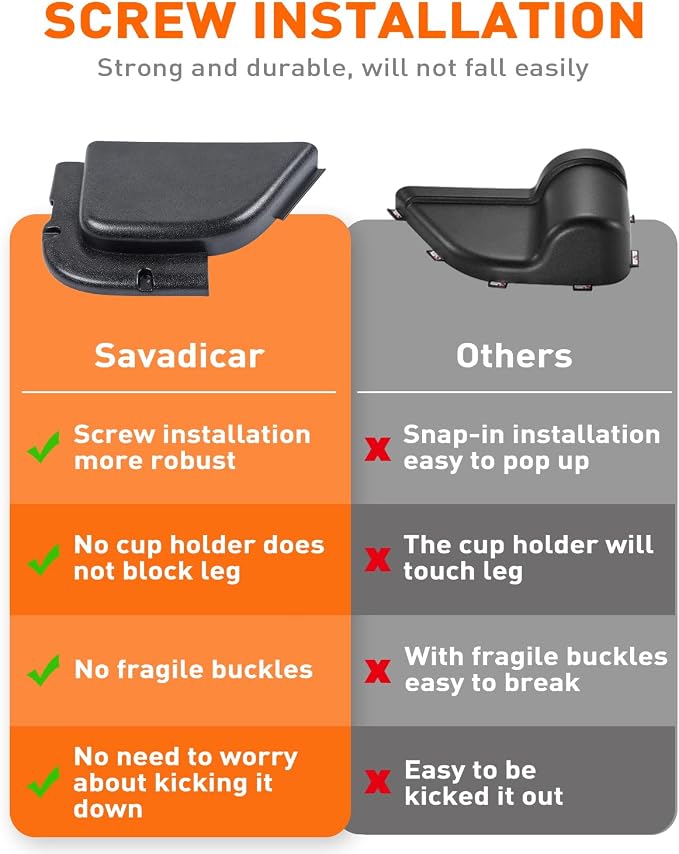 DP5 Front Door Storage Pockets Without Cup Holder, Side Insert Box Organizer for 2011-2018 Jeep Wrangler JK JKU 2/4 Door, Interior Expansion Accessories, Black, 2 PCS