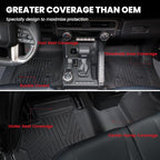 Floor Mats for Honda Passport 2026, Extended Door Sill Coverage All Weather TPE Custom Fit Passport Floor Liner Accessories, 1st & 2nd Row, Black