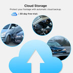 LAMTTO 4G LTE Wireless Dash Cam Front and Inside, Remote Live View Car Security Camera, Dual Dashcam with Radar Sentry Parking Monitor, Anti-Theft GPS Tracking for Vandalism, Fleet & Teen Safety
