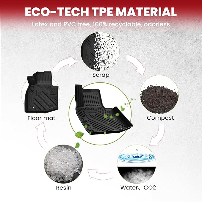 Floor Mats & Trunk Mat for Mazda CX50 2025 2026 (Only Fit Hybrid) All Weather TPE Custom Fit CX 50 Floor Liners Car Mats Accessories, 1st & 2nd Row & Seatback & Cargo Mats for CX-50, Black