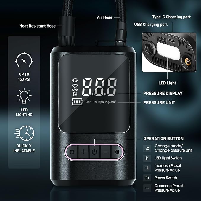Tire Inflator Portable Air Compressor, 150PSI Cordless Air Pump for Car, Bike, Motorcycle, Ball, Electric Bike Tire Pump with Pressure Gauge, LED Light, Pink, TOOLS-00678-PK