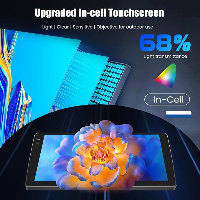 4+128G Android Car Stereo for Honda Accord 7th 2003 2004 2005 2006 2007, 9”Incell Touchscreen Radio with CarPlay, Android Auto, Bluetooth, GPS Navigation, WiFi, FM, RDS + AHD Backup Camera