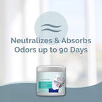 15oz Gel Odor Eliminator - Absorb & Remove Tough Odors in Pet Areas, Bathrooms, Basements, Garage, Cars, RVs & Boats - Eliminate Odors Quickly (2-Pack, Soothing Breeze)