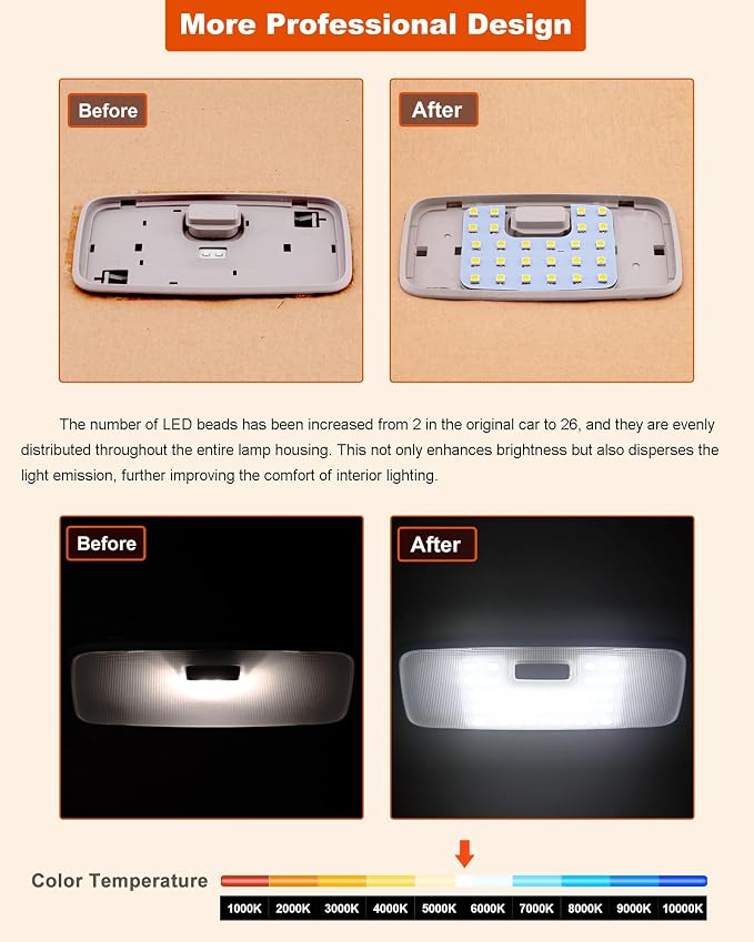 The 48020 LED Dome Light Board,Cab Interior Lighting Upgrade Accessory,6000K White Light,720 Lumens,for Toyota Corolla (2023-2026),Cross,GR,Hatchback,Rav4,4Runner,BZ,Tacoma,Venza