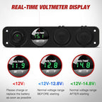 4 in 1 ON Off Charger Panel Dual USB Power Outlet Green LED Voltmeter and Cigarette Lighter Outlet LED Lighted On-Off Rocker Toggle Switch for Truck Car Marine Boats RV