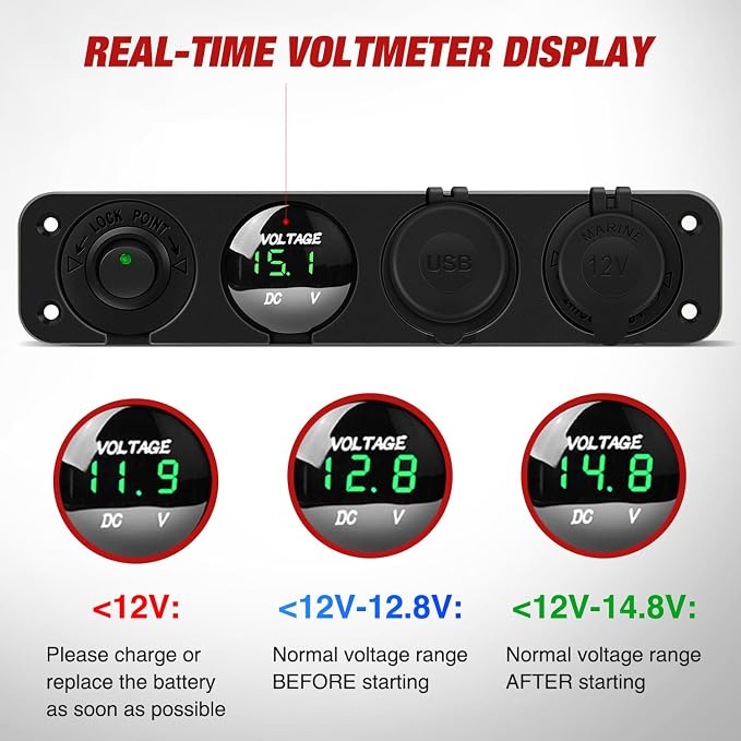 4 in 1 ON Off Charger Panel Dual USB Power Outlet Green LED Voltmeter and Cigarette Lighter Outlet LED Lighted On-Off Rocker Toggle Switch for Truck Car Marine Boats RV