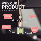 CE Craft Hanging Car Air Freshener – Fragrance Oil Diffuser with Essential Oils – Long-Lasting Aromatherapy Scents for Automobiles – 4 Pack