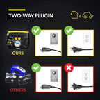 AC/DC Tire Inflator Pump for Car 12V DC and Home 110V AC Swift Performance 2.0 Portable Air Compressor Pump for Car and Home