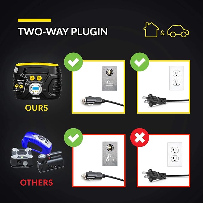 AC/DC Tire Inflator Pump for Car 12V DC and Home 110V AC Swift Performance 2.0 Portable Air Compressor Pump for Car and Home