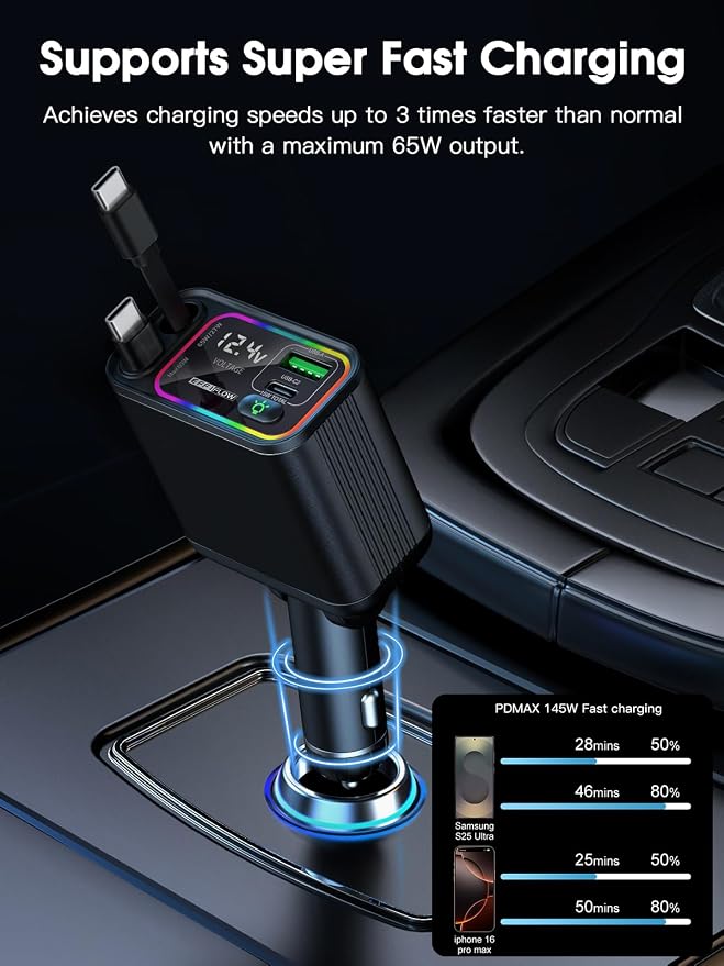 Dual Retractable Car Charger USB C, 145W Fast Charging Type C Car Charger with Retractable Cable, Compatible with iPhone 17/16/15/Air, Samsung S25/24/23/22, Pixel 9/8/7 - Black