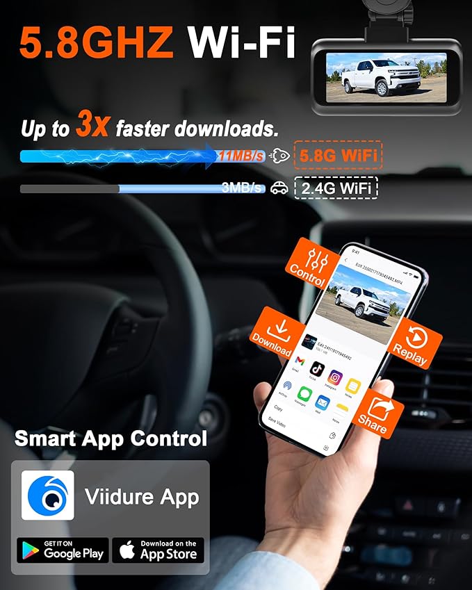 Truck Dash Cam Easy-Steup: Dual Camera 4K Front and 2K Rear with Night Vision GPS WiFi Clear Captures Pickup Trucks License Plates - 72H Parking Monitoring for Daily Commute