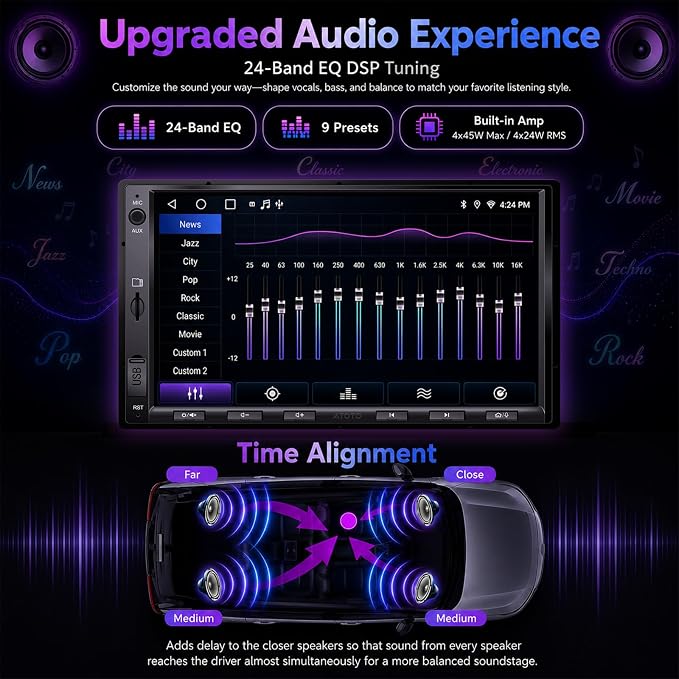A5L 7 inch Android Double DIN Car Stereo, Wireless CarPlay & Android Auto, Wi-Fi/USB/BT, QLED Touchscreen Car CarPlay, Backup Camera,MirrorLink, 24B-EQ DSP, SWC,FM/AM/SS Radio, AI&GPS Track