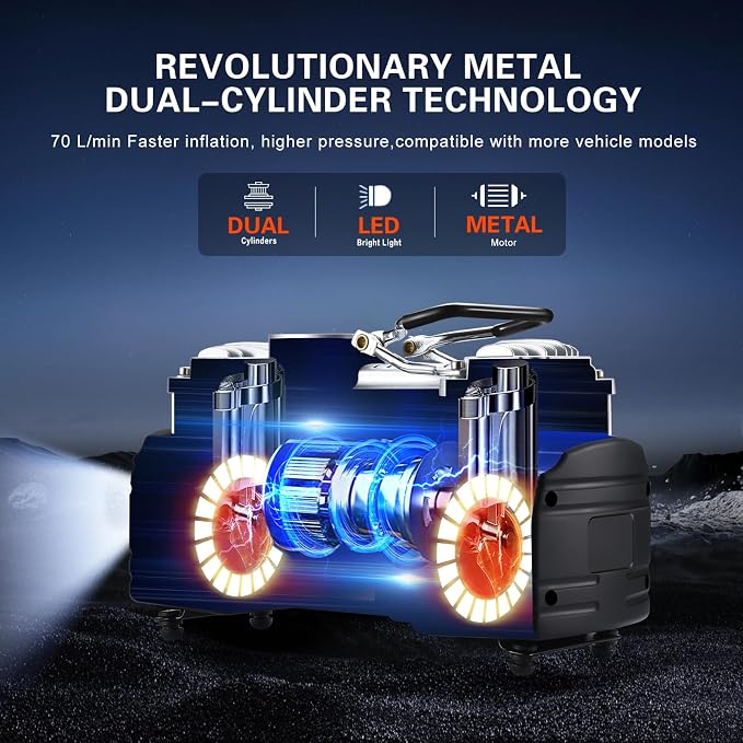 Portable Tire Inflator Heavy Duty Metal 12V Air Compressor Pump | 6X Faster Inflation Double Cylinder 150Psi with Extension Air Hose,LED Lights Air Pump for Car,SUV,RV,Truck,Balls,Bicycle