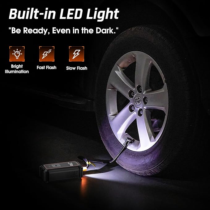 Cordless Tire Inflator Portable Air Compressor, Dual Power - 5400 mAh & 12V DC, Air Pump for Car Tires, Bike, Motorcycle, Bicycle, Electric Pump with LED Light & Digital Pressure Gauge