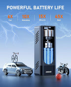 Tire Inflator Portable Air Compressor, Dual Power (Cordless & 12V DC) Air Pump for Car Tires, 150PSI Fast Air Pump for Moto, Bike, Large Capacity Battery, Digital Gauge with Emergency LED Light