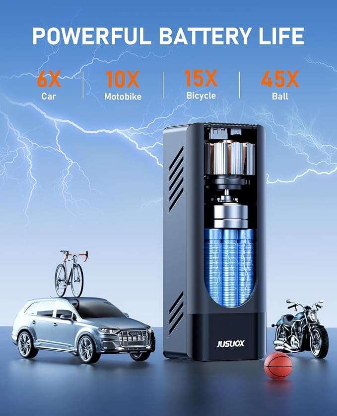 Tire Inflator Portable Air Compressor, Dual Power (Cordless & 12V DC) Air Pump for Car Tires, 150PSI Fast Air Pump for Moto, Bike, Large Capacity Battery, Digital Gauge with Emergency LED Light