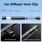 Car Air Freshener Diffuser Vent Clips, Black, 2pcs | 12 Odorless Refill Sticks, Essential Oil Diffuser, For Car/Office/Bathroom, Car Decoration Accessory