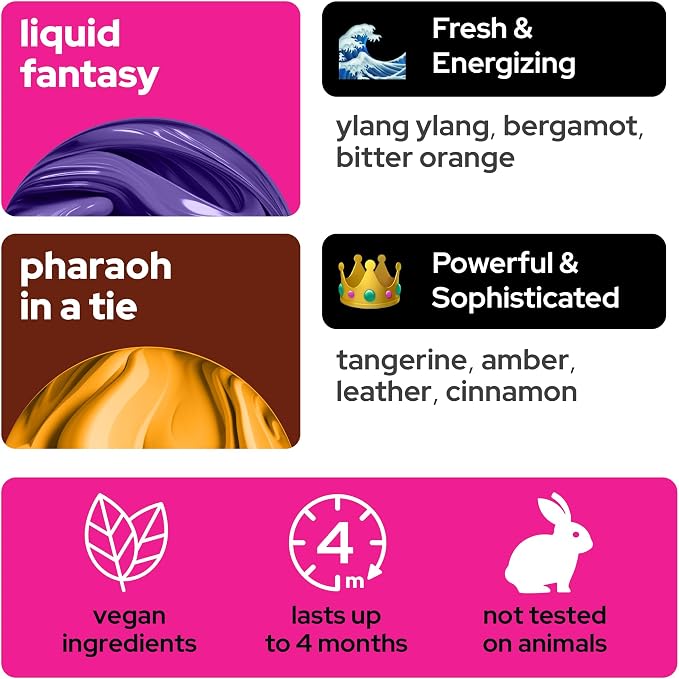 Car Air Freshener | Full Collection Set | Luxurious Auto Perfume | Premium Hanging Air Freshener | Long Lasting Fragrance for Auto and Home | 8 Bottle of Car Scents