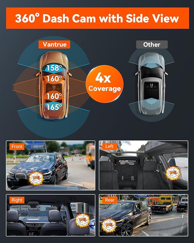 N5 4 Channel WiFi 360° All Sides Dash Cam, STARVIS 2, IR Night Vision, 2.7K+1080P*3 Front Rear Inside Dashcam, Voice Control, GPS, 24 Hours Buffered Parking Mode Dash Camera, 512GB Max (N5)