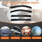 4pcs Smoke Tint Window Visors Compatible with 2016-2022 Honda Pilot, Set of 4 Front+Rear Sun Rain Guard Vent Outside Mount Tape On Style Acrylic