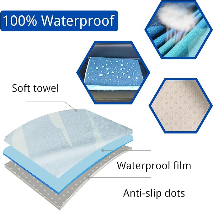 Waterproof Car Seat Cover for Front Seats, Protector for Cars SUVs Trucks, Sweat Towel Seat Covers Bucket for Gym,Workout,Beach,Hiking,Running and Swimming (Mountains, 2PCS)