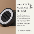Car Scent Refill - Fragrance for Car Diffuser - Clean & Safe Luxury Diffuser Scent - Long-Lasting Fragrance for 30 Days of Aroma - Dew