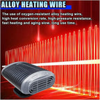 Portable Car Heater, 12V 150W Windshield Defogger and Defroster that Plug into Cigarette Lighter for Winter, 2 in 1 Fast Heating & Cooling Fan with 360° Rotatable Base for Car Sedan (Grey/Black)