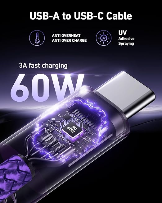 USB to USB C Cable Fast Charging [2 Pack 3FT], USB A to USB C Cable for Car, Durable Braided USB Type C iPhone Charger USBC Cord for iPhone 17/16/15/Pro Max/Plus, Samsung Galaxy S23 and More-Purple