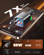 Retractable Car Charger, 69W Car Charger Adapter for iPhone 17 USB C Charger Fast Charging with Starry Light, Car Accessories Compatible with iPhone 17/16/15/14/13/12, iPad, Android, Pixel