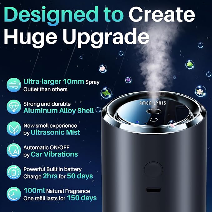 Smart Car Air Freshener, Car Diffuser Air Fresheners with 100ml Natural Fragrance for 6 Months, Auto On/Off, 5 Adjustable Car freshener, RGB Music Syncing Light for Bedroom and Office, Ocean Scent