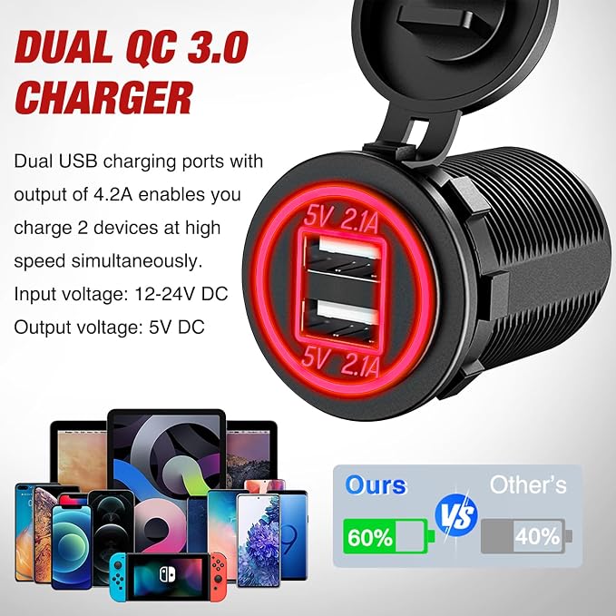 4 in 1 ON/Off Charger Socket Panel Dual USB Power Outlet LED Voltmeter Cigarette Lighter Socket Lighted ON Off Rocker Toggle Switch for Truck Car Marine Boats RV,2 Years Warranty