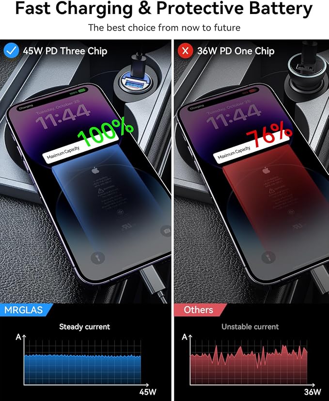 90W USB C Car Charger Fast Charging, [Smallest Metal] Dual Port PD45W+QC3.0 Cigarette Lighter Adapter for iPhone 16 Pro Max 15 iPad Samsung S25 - Blue