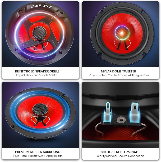 6.5" Car Coaxial Speakers, 800W Max Power, 200W RMS,4 Ohm, 6.5 Speakers with Glass Fiber Cone for Delivering Hi-Fi Sound, Ideal Audio Upgrade for New & Used Cars (Pair)