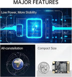 MJ RTK Module, Centimeter-Level high-Precision Tracker, All-Constellation(GPS/BDS/GLONASS/Galileo/QZSS) GNSS Receiver, Real-time Positioning of Vehicles and GPS surveys (MJRTK-UM960)