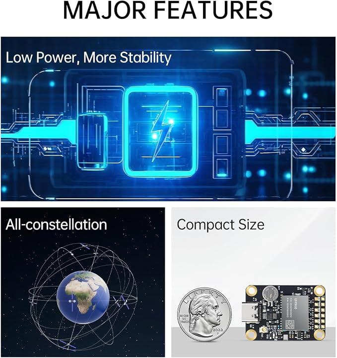 MJ RTK Module, Centimeter-Level high-Precision Tracker, All-Constellation(GPS/BDS/GLONASS/Galileo/QZSS) GNSS Receiver, Real-time Positioning of Vehicles and GPS surveys (MJRTK-UM960)